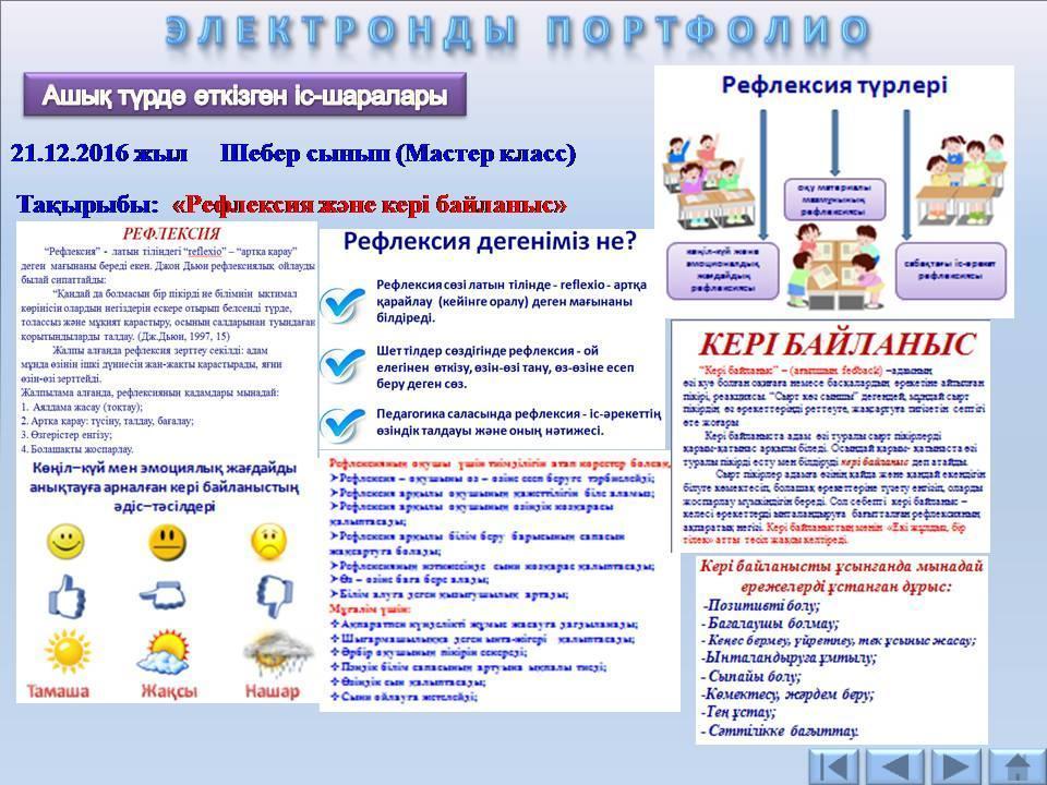 Преподаватели шығармашылығы